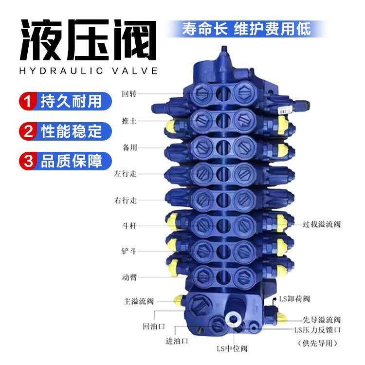 润沃机械 滑模机配件模具出售履带底盘找平仪PLC控制箱水沟滑膜机,搬运/仓储/物流设备,起重机/吊车/吊机,淘宝优惠券,粉丝福利购,淘宝优惠卷