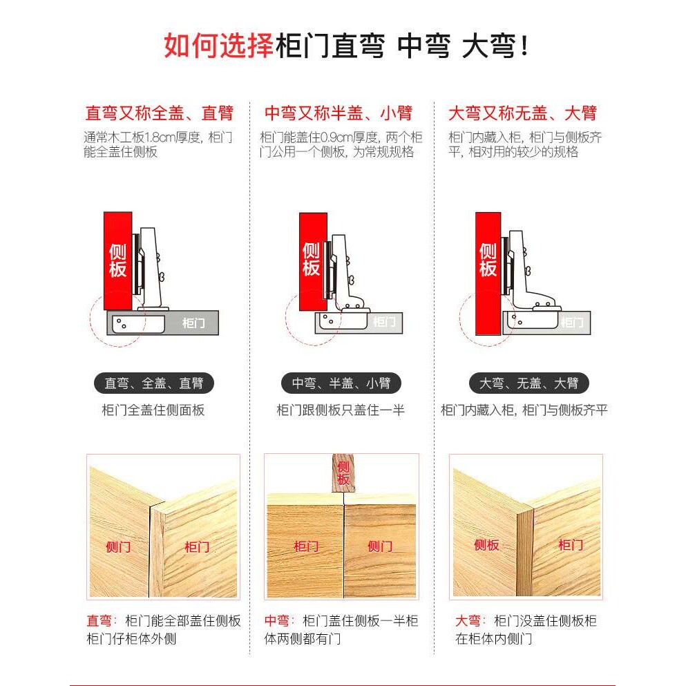 304不锈钢阻尼液压缓冲铰链橱柜衣柜门大弯中弯直弯飞机烟斗合页