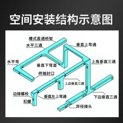 桥架配件大全固定支架吊框弯头盖板铝合金电缆防火桥架200 100