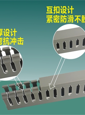 灰色正料PcVC阻燃绝缘全封闭口无齿线槽配电柜加厚新料明装封口40