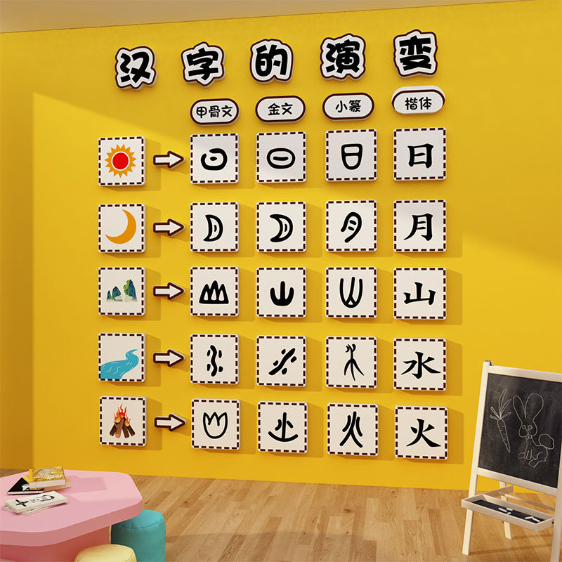 书法教室布置装饰修环创培训班机构墙面贴硬笔画文U化方块工作练