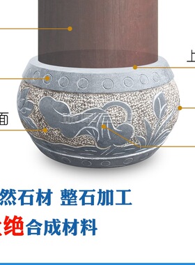 青石柱墩底座石墩子垫基石柱脚石雕柱皮圆墩空心石柱础柱顶石庭院