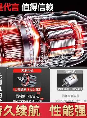 进无刷电动扳手大扭力锂电击汽修木架子具工大冲风炮HYT电扳口手