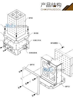BP22mc机床基座T型槽直角弯313板治零点定位夹具机床基板机床具