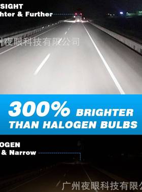 HNOVSIGTLE车D车灯A500-N57热卖新款通用灯汽LED泡大灯N57系列