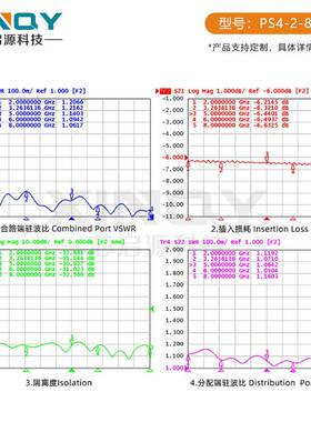 分XIQY8分四功分器SMA母头N2/G8GHz610550.5-8G功率配器6.5/5.8G