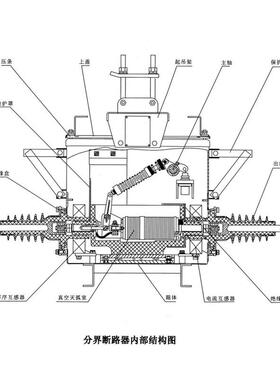 ZW20-12FG6开30A柱上10ZW20-12/KV户外高压/分界真空断路器智能看