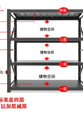 仓储货架架黑色轻型中型家用置EFC架超市展物仓示架库储物铁架子