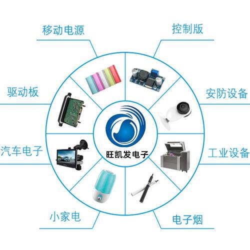 贴片电容08052UF2M2216K16VX5R0%2012陶瓷ARD电容器LCC