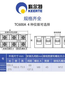 TC大电流17049接线端子排TC-600线36004P接端加子厚铜件聚碳外A壳