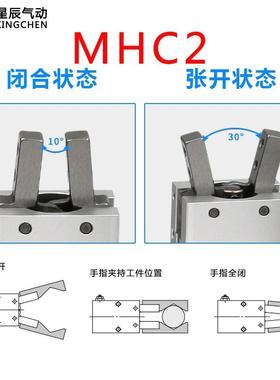555星辰气S动滑台气爪MHL2/1MHF2//HFY/MHC2-10/6/2025-D1/手指气