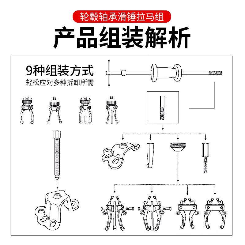 车轮毂轴承拆卸ZBT滑锤马工具汽内外二三拉后轮后桥半轴拉拔器爪,饰品/流行首饰/时尚饰品新,其他DIY饰品配件,淘宝优惠券,粉丝福利购,淘宝优惠卷