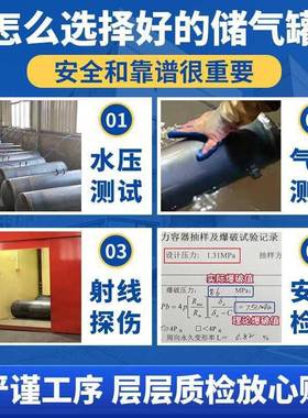 20l80负l卧式储罐小型真空压罐稳56371压压缩空气气气泵气储罐压