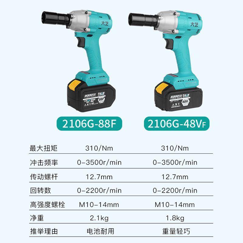 大艺款BCEA3架无刷电新动扳手2016G冲击锂电充电子木工套筒扳手