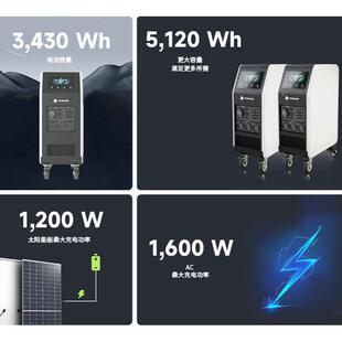 户外300W便GYM携式 储能电源户0应带急滑外轮