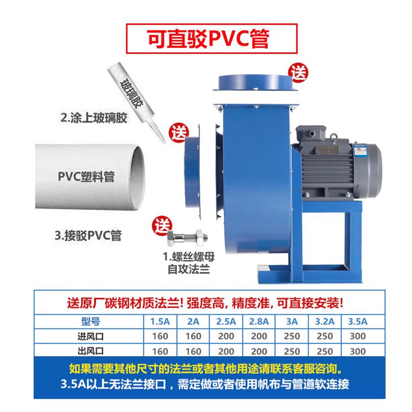 大功率排排气工业厨房专用油烟抽风蜗牛离心风机通风静音管道风机