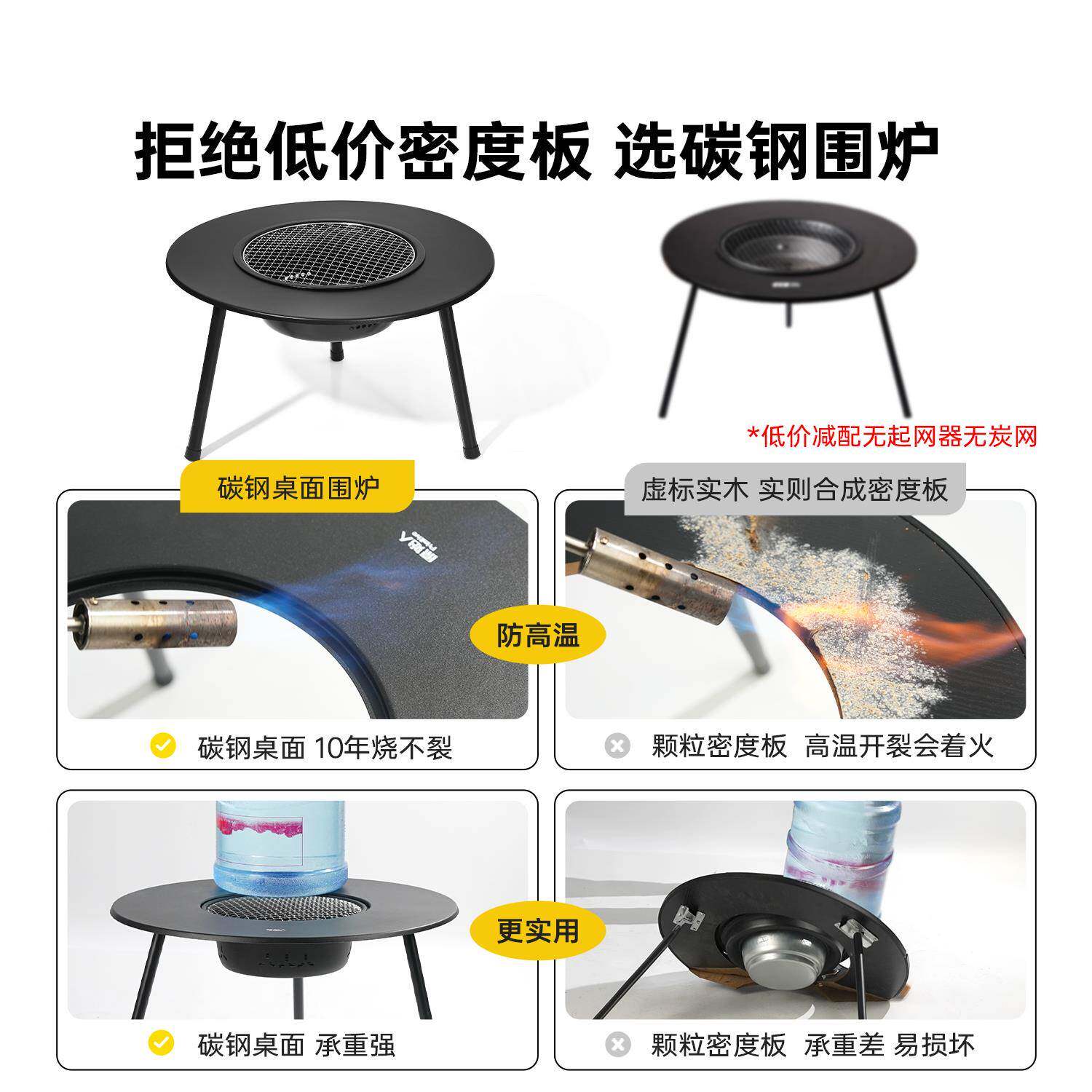 围炉煮茶烤火套款烧烤木炭炉子家用2装ATY20围025新烧烤炉架户外