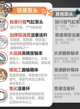 小捷豹款式工业级空压泵二缸11902三机缸四缸机头通用型头气总泵