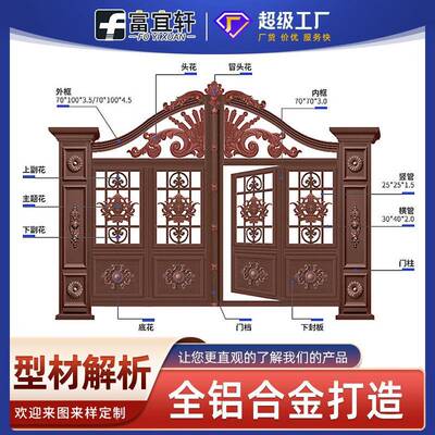 别墅庭院式大门农村别院墅大大对开门农村围墙门76850铝合金大门