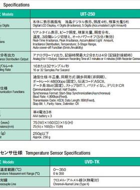 受光器UVD-S365累积UV感光计UIT-250单独光接收检测器