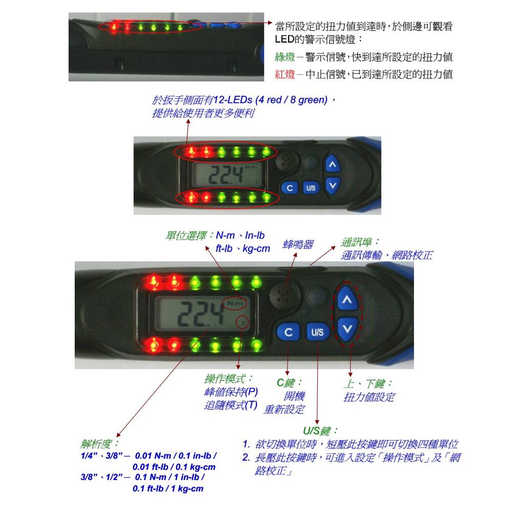 索伦德SN-B台湾制造工业级多功能电子力矩可调式扭矩数显扭力扳手
