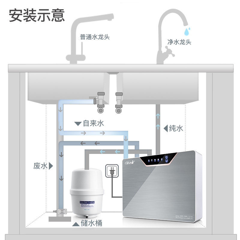 安之星净水器家用直饮厨房自来水大流量纯水机母婴反渗透RO净水机