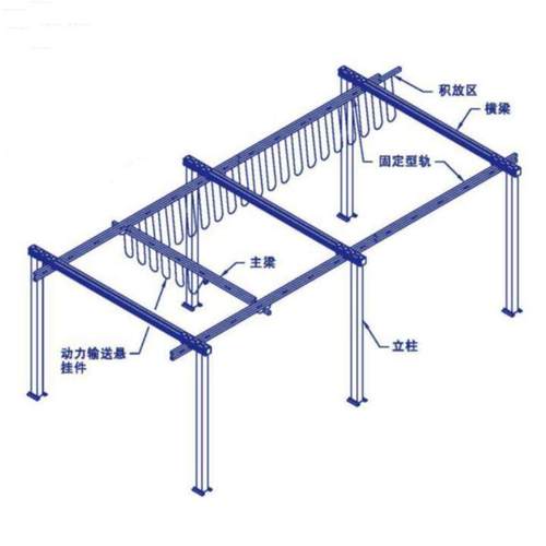 KBK柔性组合吊自由组合式起重机流水车间自立悬挂式轨道kbk起重机