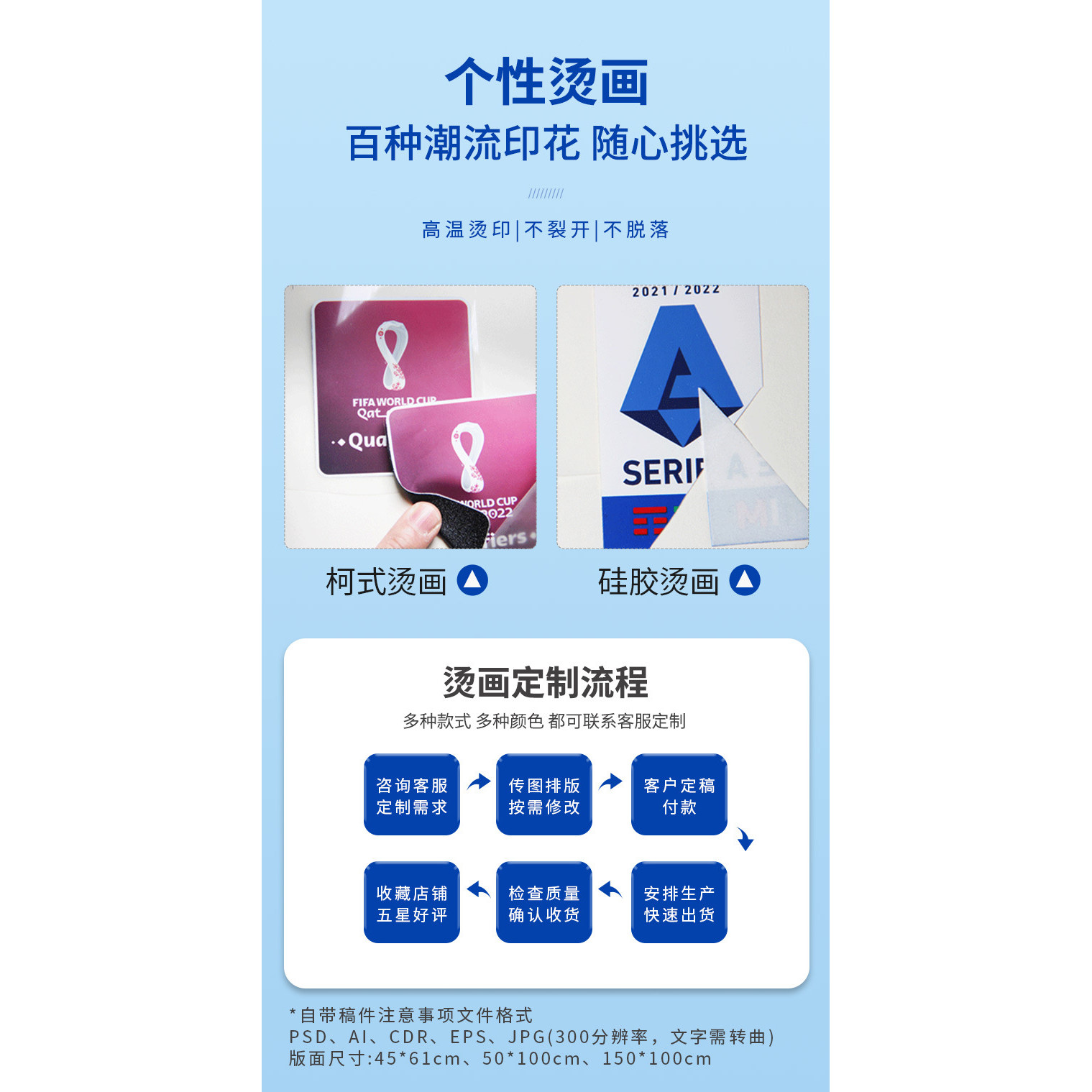 DIY热转印烫画球衣用品俱乐部现货图案热转印烫画球衣(大神）