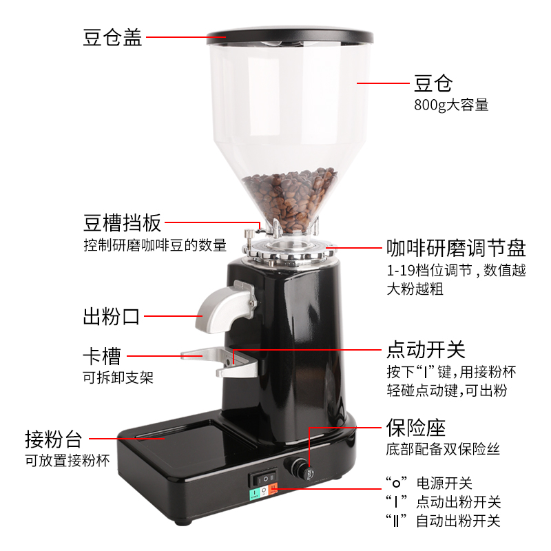 商用电动磨豆机咖啡豆意式研磨机即出磨盘式家用R直出粉磨豆机019