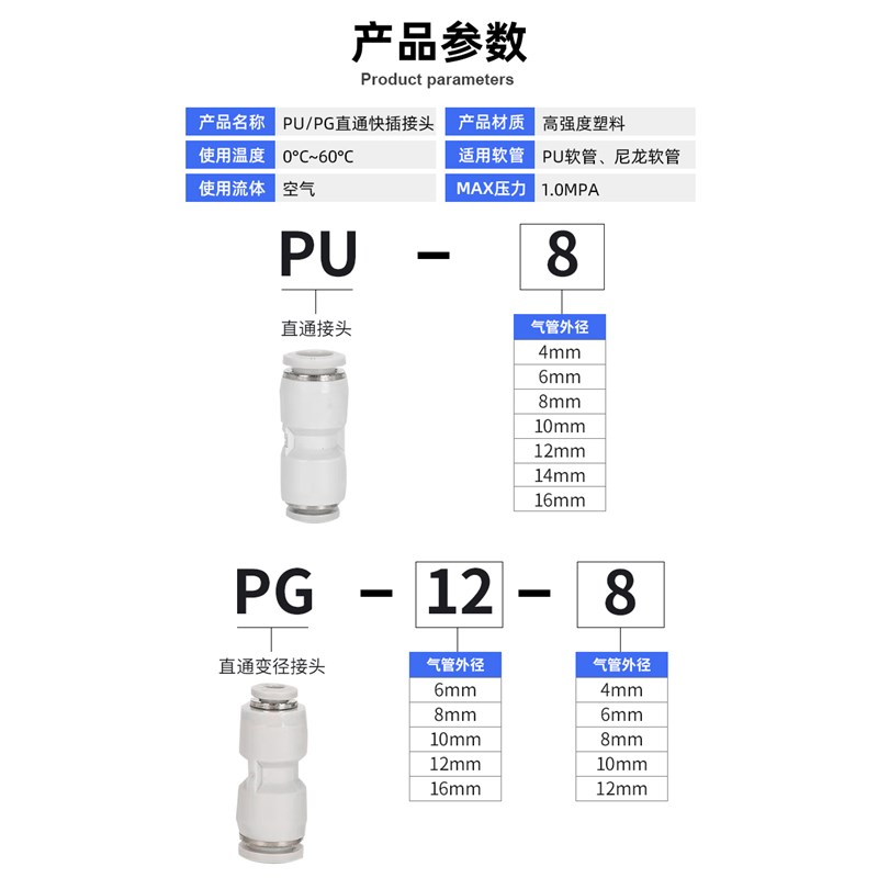气动气管快速接头PU直通PG变径快插接头货车气路配件大全4/6/8mm