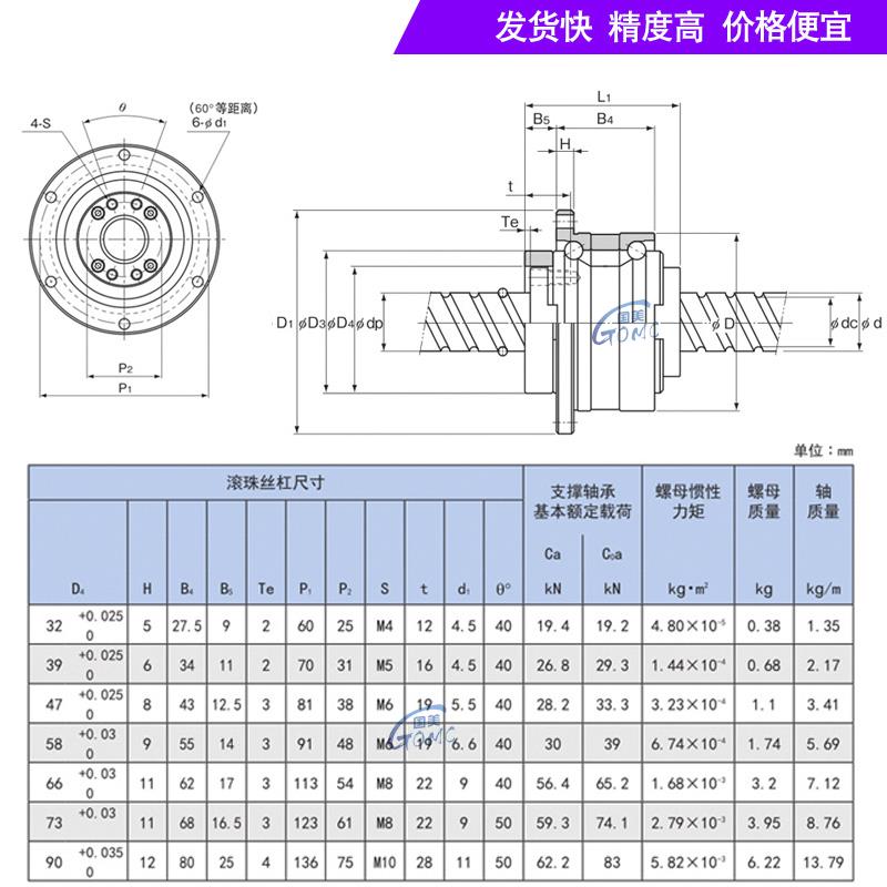 滚珠丝杆旋转螺母套装BLR 1616 2020 2525 3232 3636 4040 5050*