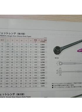 日本SUPER世霸RH-30/32/35单口双面快速扳手 不带棘轮