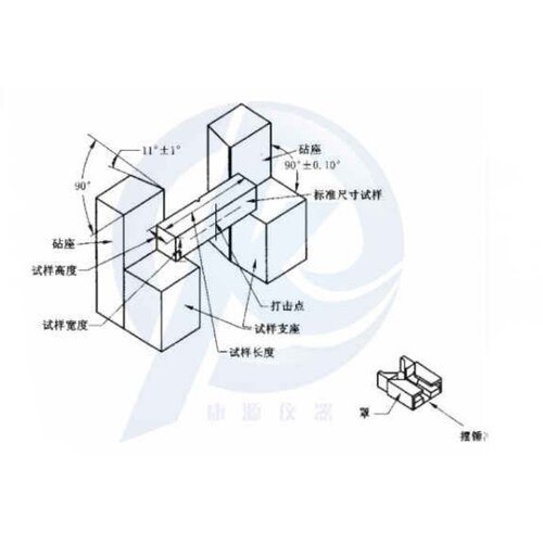 极速金属材料摆锤冲击试验机砧座JB-300BJB-500B支座钳口