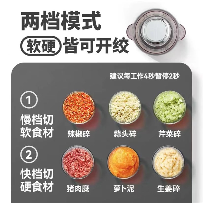 素味SOWE绞肉机家用多功能全自动不锈钢电动搅拌机小型料理绞肉馅