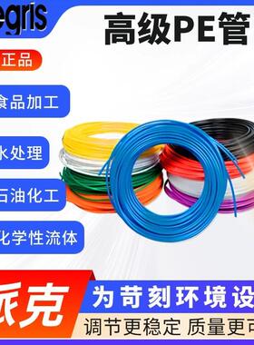 适配原装进口 Legris 乐可利 PE管 1098Y60F00 1098Y60F01 1098Y6