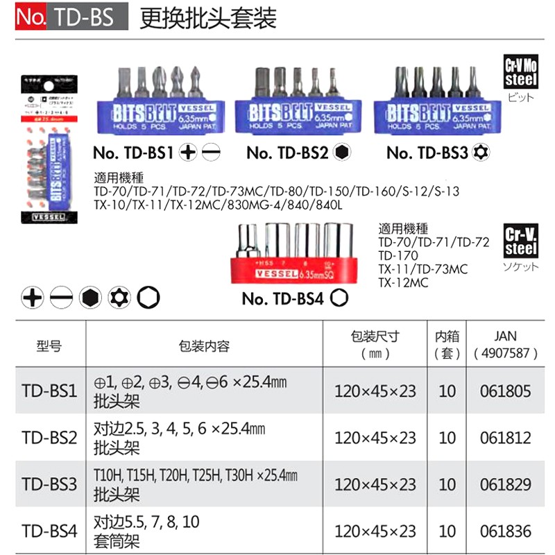 日本VESSEL威威进口螺丝刀十字一字梅花套筒内六角起子替换批头