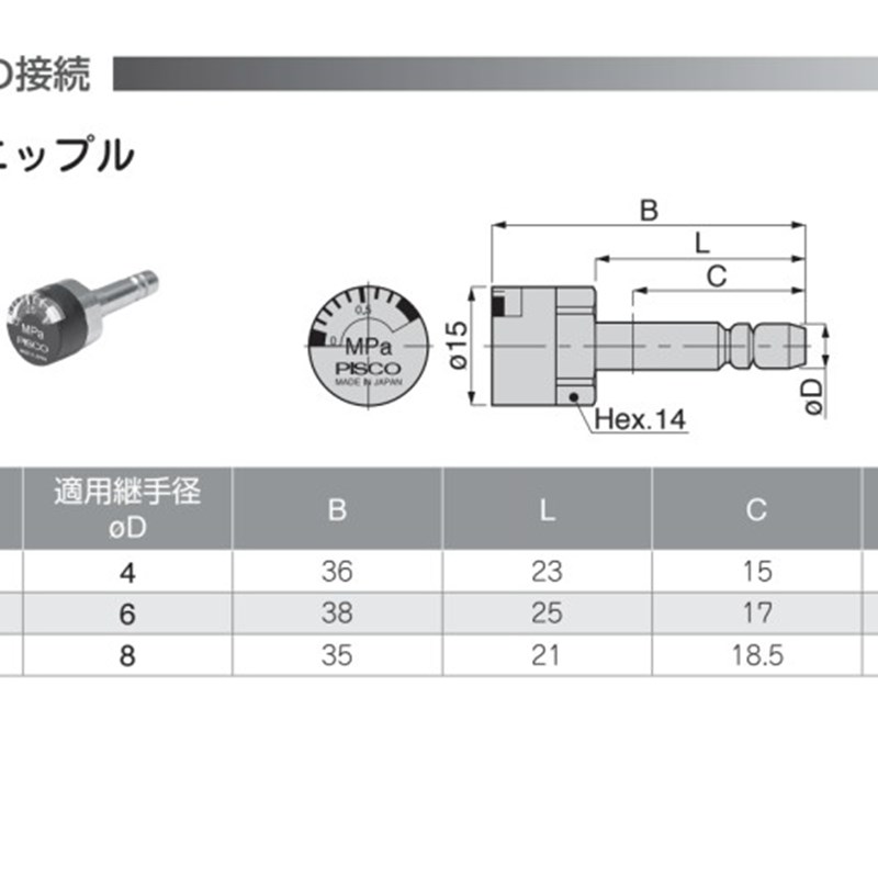 日本PISCO压力表    GPJ1/4