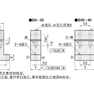 光轴导向轴支座光轴T型支座光轴立式SHWTBN SHWTMN SHWTSN SHWTAN