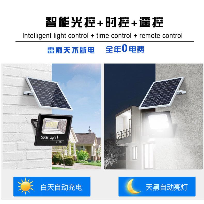 新款直销户外200w大功率led投光灯惠民家用室外防水照明路灯