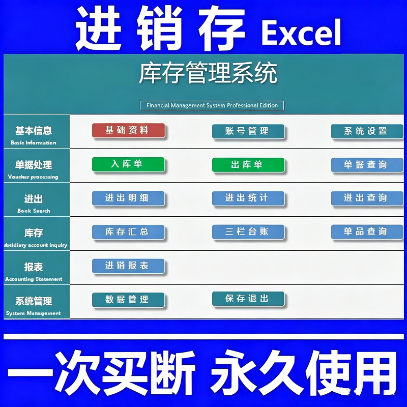7进销存仓库出入库管理软件系统报表