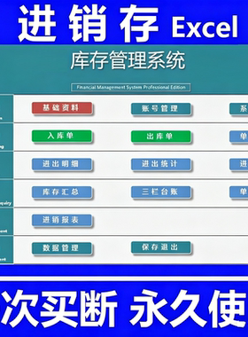 7进销存仓库出入库管理软件系统库存盘点明细表进出统计EXCEL表格