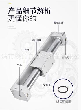 SMC基型气动无杆气缸CY3R/CY1R10/15/20/25/32-100/200/300磁偶式