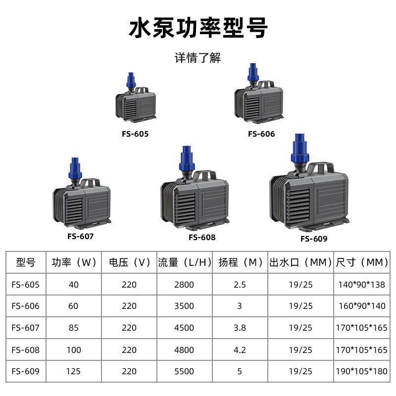 现货大流量潜水泵小型家用花园鱼池抽水泵静音假山鱼缸循环水泵