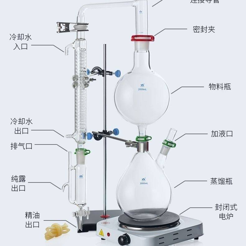 精油提取分离器小型蒸馏