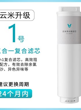 云米净水器Fast3/Quick1000G滤芯5in1复合UF超滤5年长效.RO反渗透