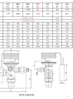 STF上恒膨胀阀NRFE-10HW1216螺口外平衡空调冷库热力膨胀阀