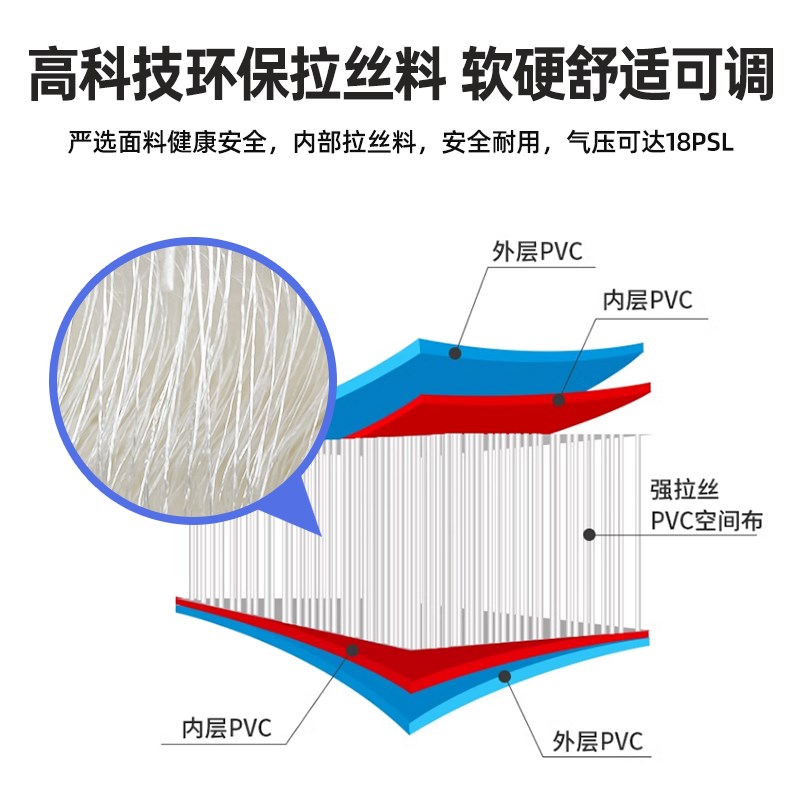 24款北京BJ30混动专用车载充气床垫单人前后排汽车拉丝气垫床定制