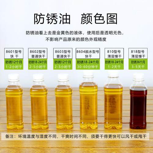 长期防锈油金属快干型脱水模具零件电镀防氧化剂自喷薄层工业长效