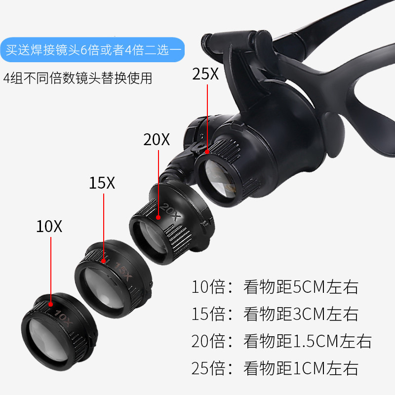 太阳火高倍25倍看鸽子眼睛头戴式放大镜高清20倍鉴定珠宝古玩带LE