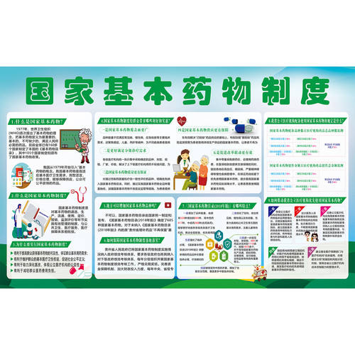 基本药物与基本药物制度海报展板国家基本药物制度宣传二墙贴墙纸